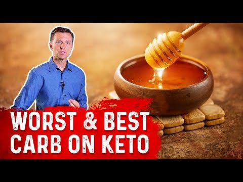2nd YouTube video about are dates keto friendly