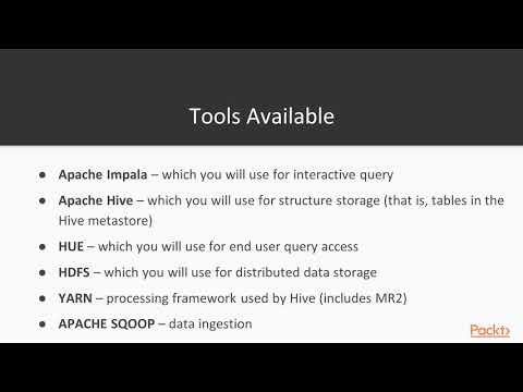 Solving 10 Hadoop able Problems Downloading and Setting Cloudera Sandbox| packtpub com