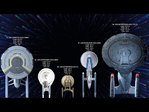 10 Most Successful Starships In Star Trek
