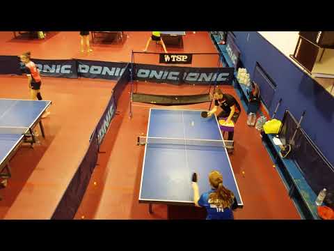 Reprezentacne sustredenie junioriek 2019 Michalovce