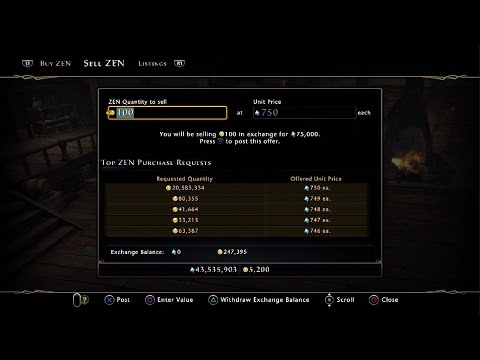 Neverwinter Why Neverwinter Isn't Dying (0 facts, all assumptions)