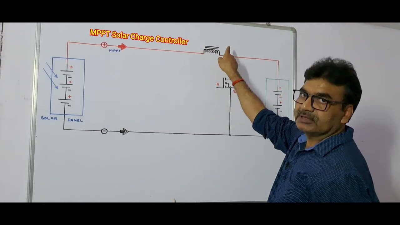 MPPT Solar Charge Controller