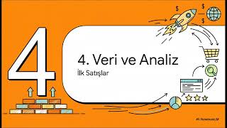 E Ticaret SEO  Adım Adım Yol Haritası
