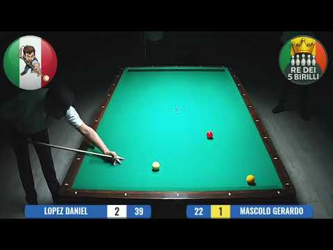 🎱 Colpi che cambiano il match | Lopez vs Mascolo – Parte 3 🇮🇹