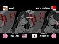 Vaxei vs worst hr player | Kotoha - God-ish [Expert]