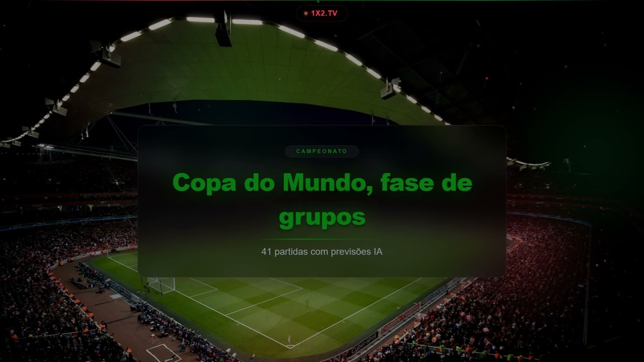 Football Predictions June 26, 2026 | Premier League Canadense, Temporada Regular, Copa do Mundo, ...