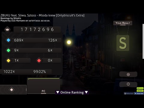 ZBUKU feat Sliwa Sztoss - Mloda krew [Onlybiscuit's Extra] 99.02