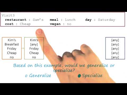 Preview Georgia Tech KBAI Part 4