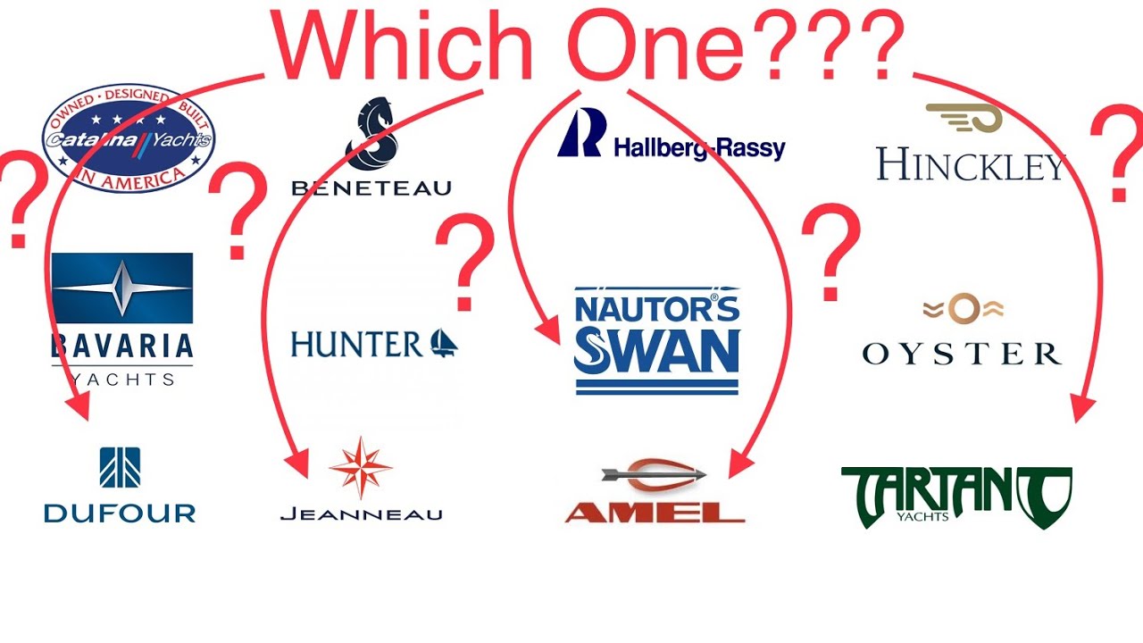 What's the Best Sailing Yacht?