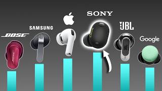 Video thumbnail for They Did It! 🔥 Sony WF-1000XM6 (Ranked) by Picky Audio