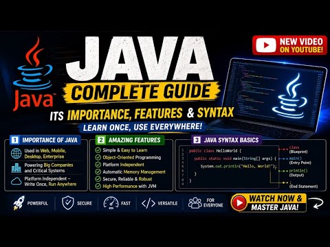 Java Syntax For Beginners Learn Every Part Of Java Code