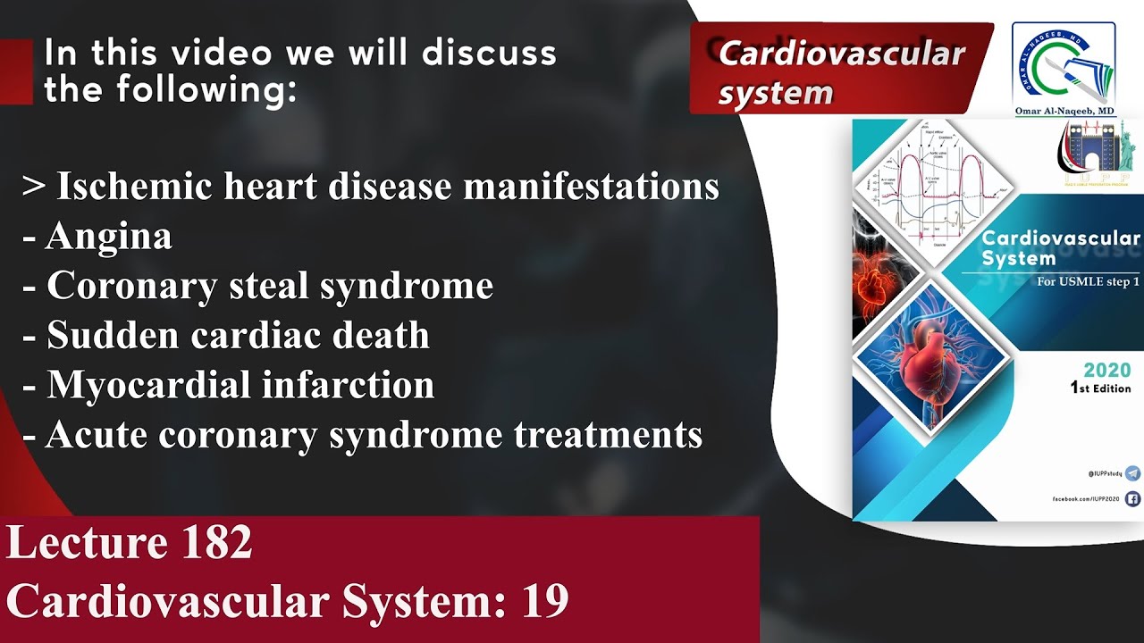 Angina | Coronary steal syndrome | Sudden cardiac death | Myocardial infarction