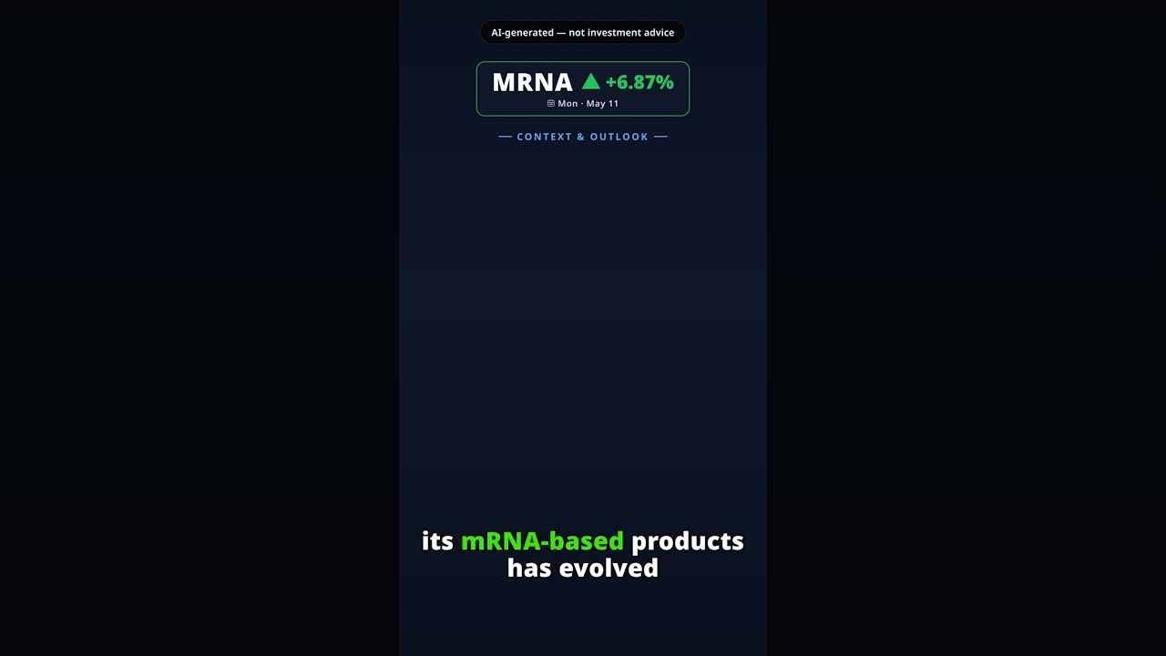 MRNA gains 6.87% on 2026-05-11 — AI explainer
