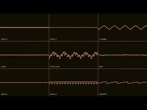[8-bit] Genshin Impact - Seething Animosity (Chasm Battle Theme III)