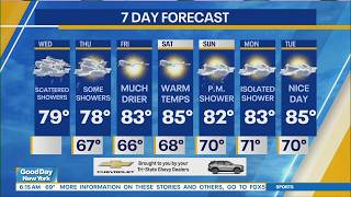 NYC Weather Forecast: July 29, 2026