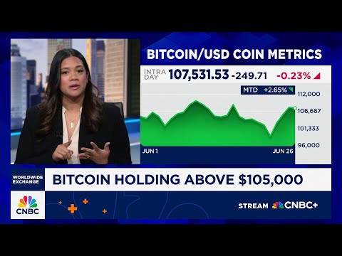 Bitcoin's struggle to rally: Here's what to know