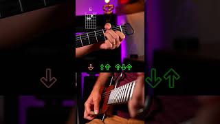 Stand by me guitar strumming tutorial  #guitar #guitartutorial #strumming #guitarist #donnerartist