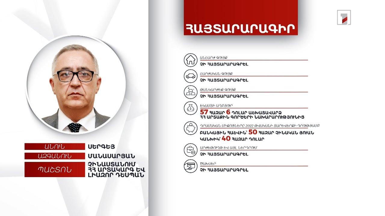 50 հազար յուան, 40 հազար դոլար. Չինաստանում ՀՀ դեսպան Սերգեյ Մանասարյանի հայտարարագիրը