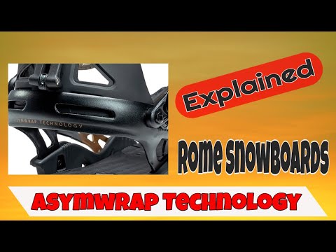 Rome Snowboards AsymWrap Binding Technology: Explained