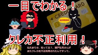 【マネーフォワード】一目でわかる！クレカの不正利用【ゆっくり解説】