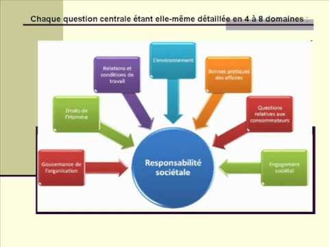 comment appliquer la norme iso 9001