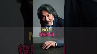 【男性が選ぶ】「恋愛相談をしてみたい芸能人」ランキングTOP9！