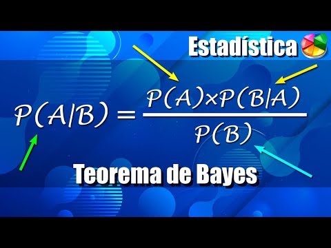 , title : 'Teorema de Bayes - Probabilidades - Ejercicios Resueltos'