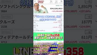 #株式 #投資#日本株 #資産運用 #投資初心者 #株式投資 #お金の勉強 #長期投資 #配当金 #老後資金