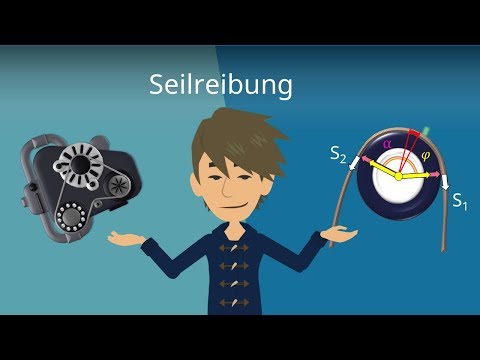 Seilreibung