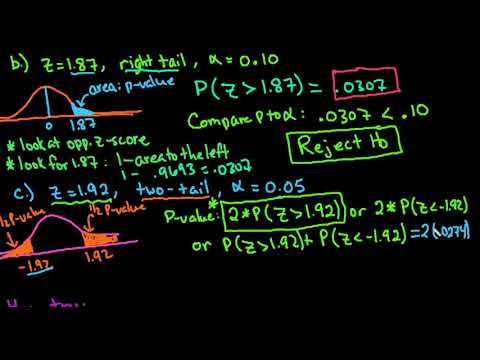 Finding P-Value for a Z-Test Using the Normal Table
