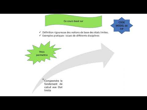 Calcul des structures aux Etats Limites
