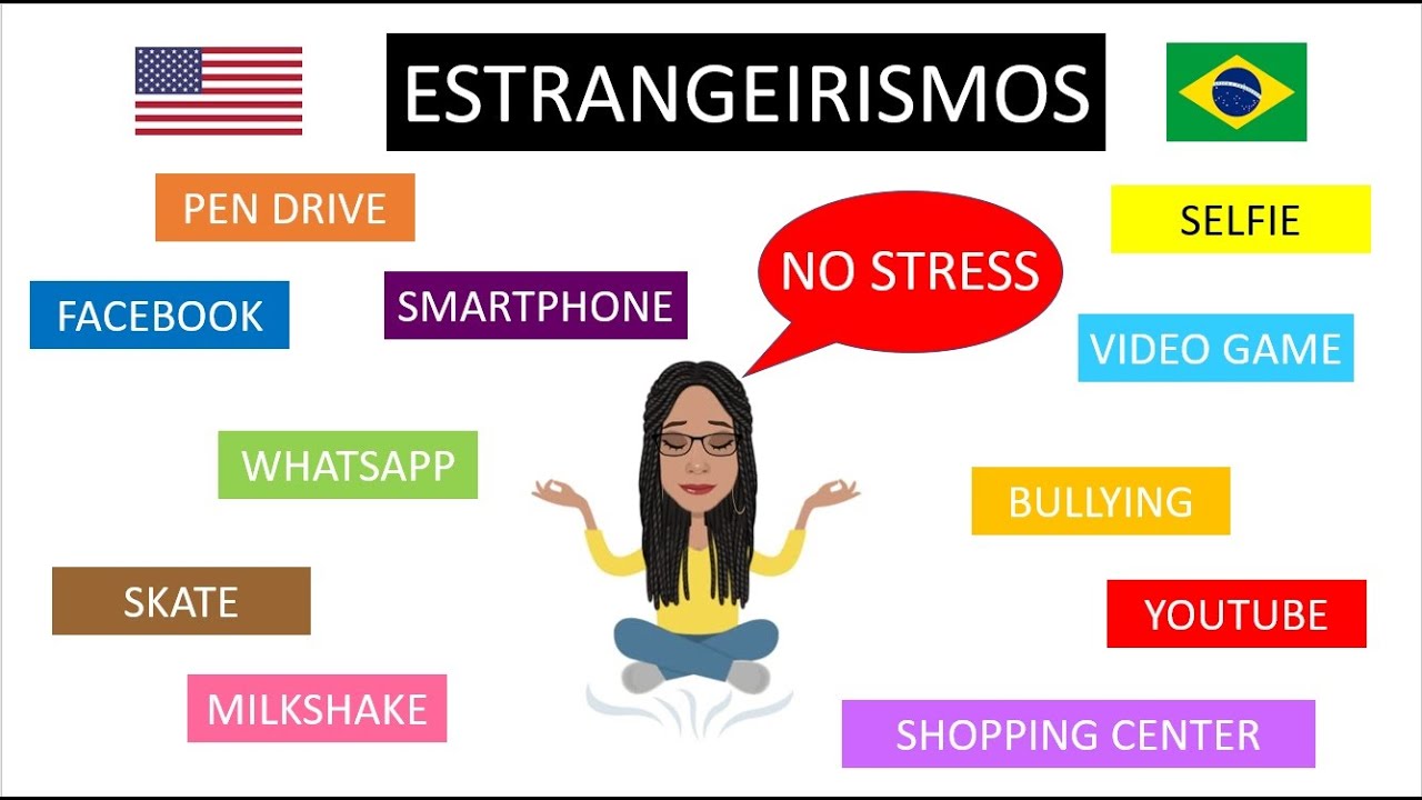 ESTRANGEIRISMOS