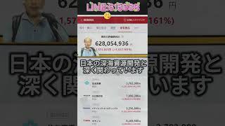 #マーケット動向#投資情報共有#投資仲間#株式コミュニティ#資産運用初心者#日本株#株式投資#投資初心者#日本企業#上場企業#東証#日経平均#TOPIX#株価チェック