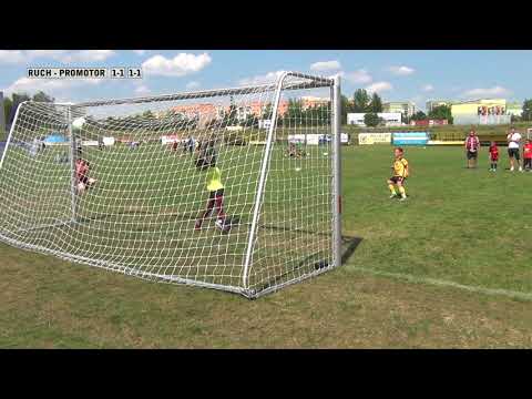 2018.06.10 Cider Cup 2018 - gole UKS Ruchu I Radzionków