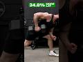 Stop Doing 1 Arm Rows Like This Musclegrowth Wideback Fitness