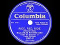 1935 HITS ARCHIVE: Ride, Red, Ride - Mills Blue Rhythm Band (Lucky Millinder, vocal)