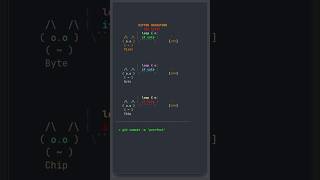 Read CC summaries. Sometimes it makes decisions. #claudecode #vibecoding #aicoding