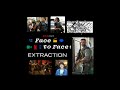 Face To Face With The Cast Of Extraction Netflix