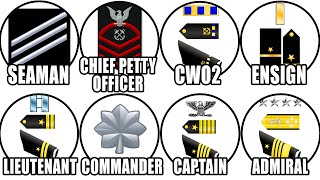Every Rank in the US Navy Explained in Detail