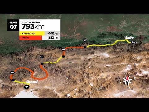 The route / El recorrido / Le parcours – Dakar 2016