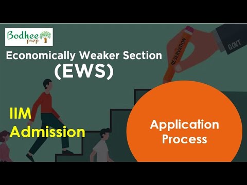 EWS criteria for admission into IIMs through CAT