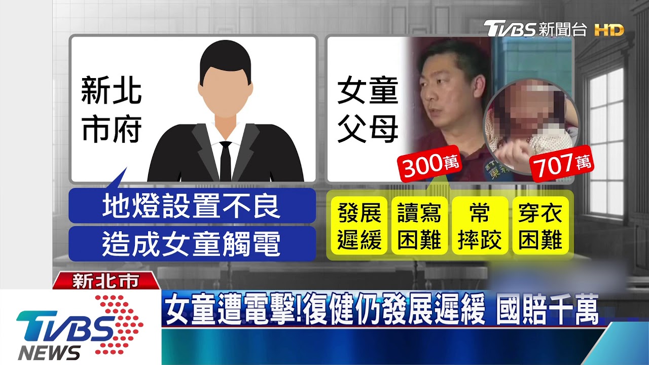 漏電地燈害童腦傷　新北市府判賠千萬