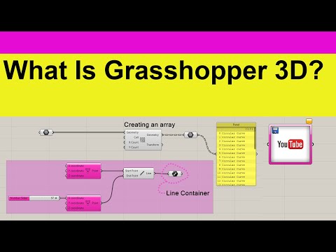 What is Rhino Grasshopper 3D