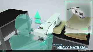 【NEW】Powerarm PAW Series