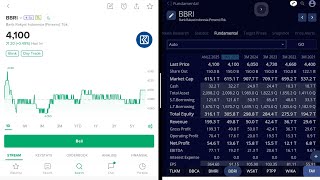 #BBRIStockAnalysis1st 2025 - Fair Price #BRI Bank Stocks 🧐 #fairpricestocks