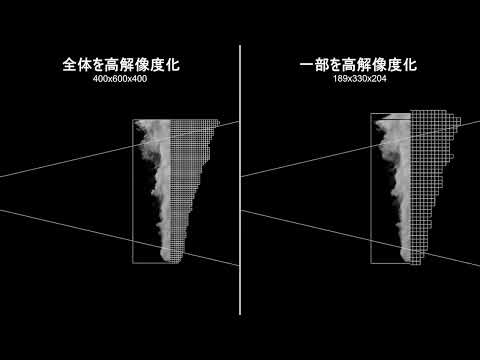 「メディア学部」煙シミュレーションの高解像度化