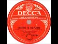 Goodbye to the Plains ~ Carter Family (1937)