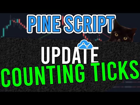 Pine Script version 6 is here This is what you need to know