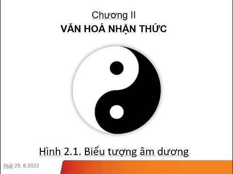 , title : 'Giáo trình cơ sở văn hóa Việt Nam, Chương 2, bài 1: Triết lí âm dương'