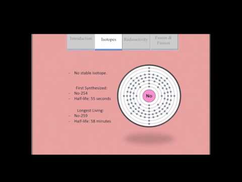 ChemWiki Elemental Minute: Nobelium (Nuclear Properties)